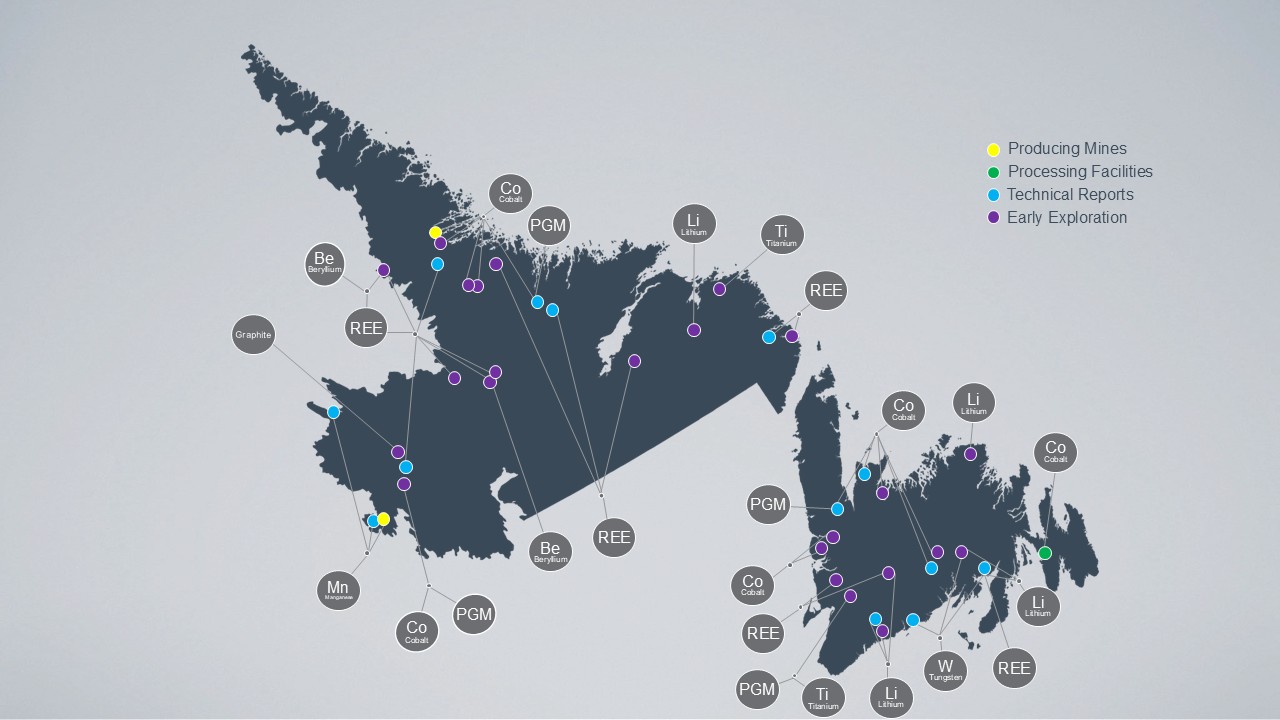critical mineral pipeline